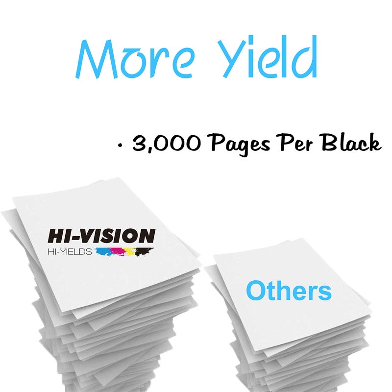 HI-VISION HI-YIELDS Compatible Toner Cartridge Replacement for MLT-D116L D116L, Black, 3 Pack - Image 4